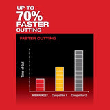 Milwaukee M12 FUEL Hackzall Cordless Brushless Reciprocating Saw Tool Only