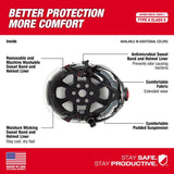 Milwaukee BOLT Ratchet Type II Class E Non-Vented Safety Helmet White