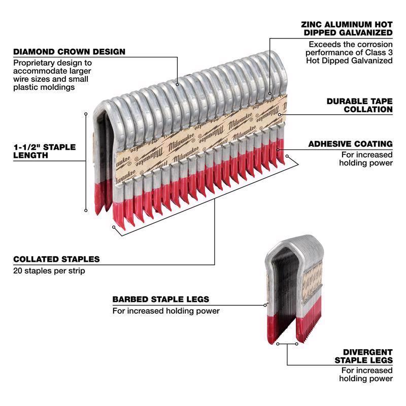 Milwaukee 3/4 in. W X 1-1/2 in. L 9 Ga. Diamond Crown Staples 960 pk