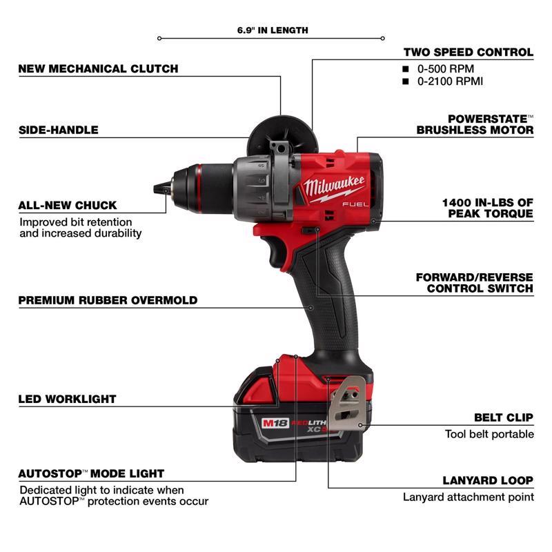 Milwaukee M18 FUEL 1/2 in. Brushless Cordless Drill/Driver Kit (Battery & Charger)