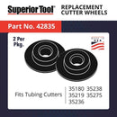 Superior Tool 1-1/8 in. Pipe Cutter Black/Silver