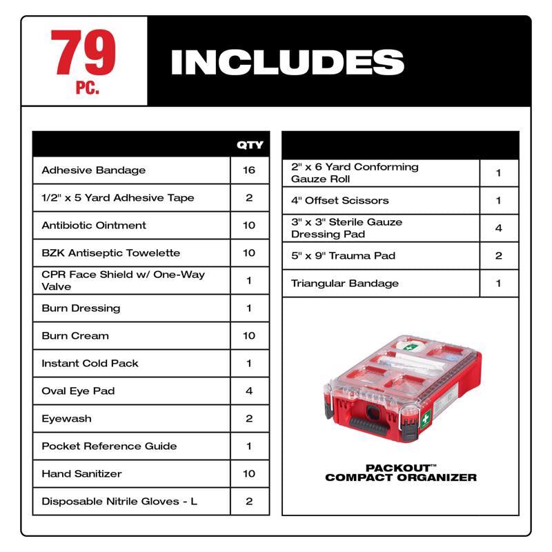 Milwaukee PACKOUT 79 pc First Aid Kit