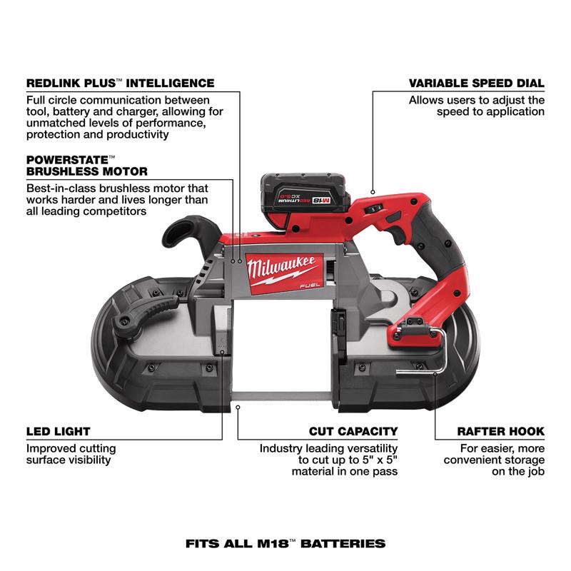 Milwaukee M18 FUEL Cordless Brushless 5 in. Deep Cut Band Saw Kit (Battery & Charger)