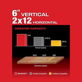 Milwaukee M18 FUEL 10 in. Cordless Brushless Dual-Bevel Sliding Compound Miter Saw Kit (Battery & Ch