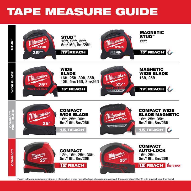 Milwaukee 25 ft. L X 1-5/16 in. W Wide Blade Magnetic Tape Measure 1 pk