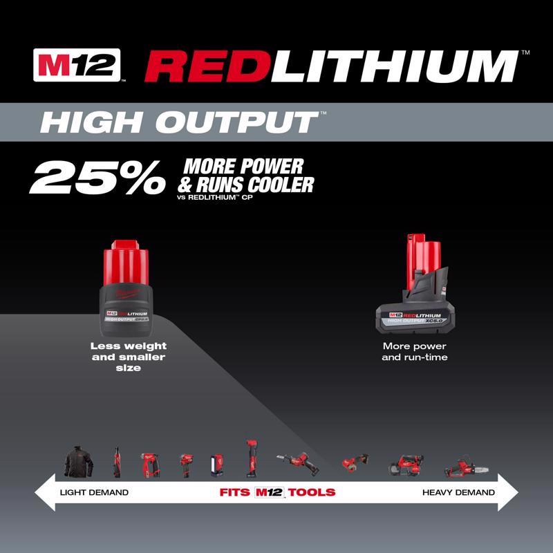 Milwaukee M12 RedLithium CP 2.5 Ah Lithium-Ion High Output High Capacity Battery Pack 1 pc