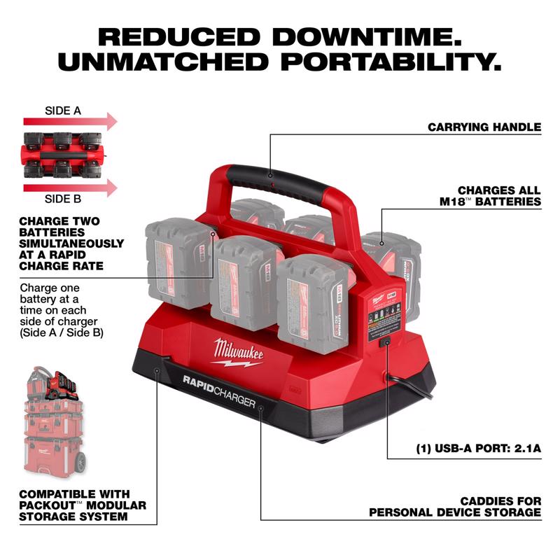 Milwaukee M18 PACKOUT 18 V 6-Port Battery Rapid Charger 1 pc