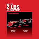 Milwaukee M18 FUEL Cordless 7 to 9 in. Large Angle Grinder Tool Only