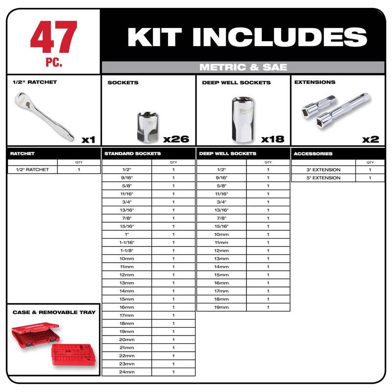Milwaukee 1/2 in. drive Metric and SAE Ratchet and Socket Set 90 teeth