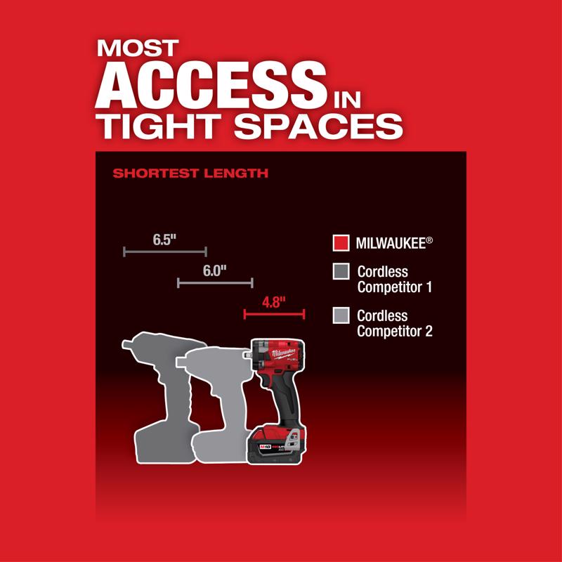 Milwaukee M18 FUEL 3/8 in. Cordless Brushless Compact Impact Wrench Kit (Battery & Charger)