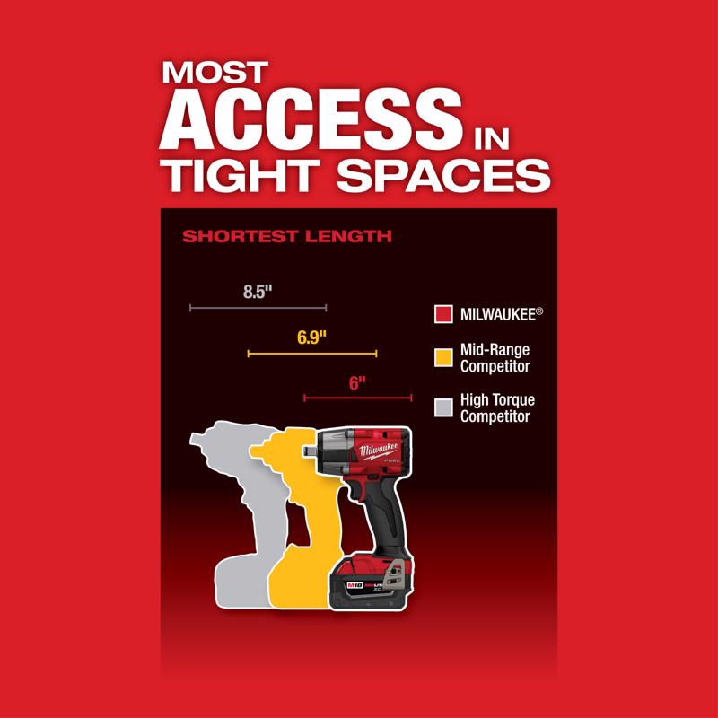 Milwaukee M18 FUEL 1/2 in. Cordless Brushless Mid-Torque Impact Wrench Kit (Battery & Charger)