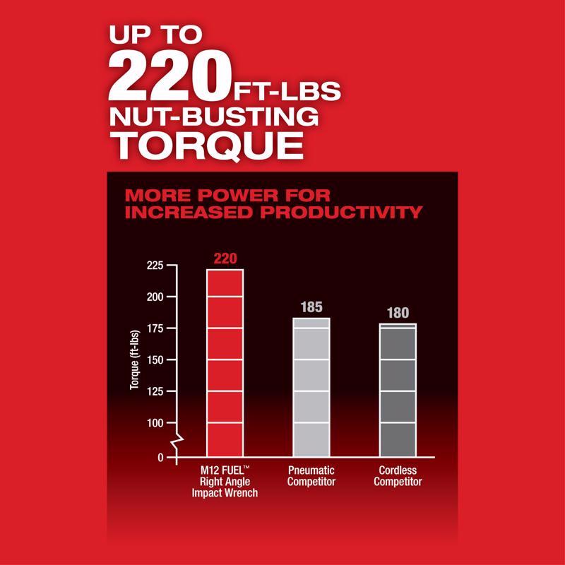Milwaukee M12 FUEL 3/8 in. Cordless Brushless Impact Wrench Tool Only
