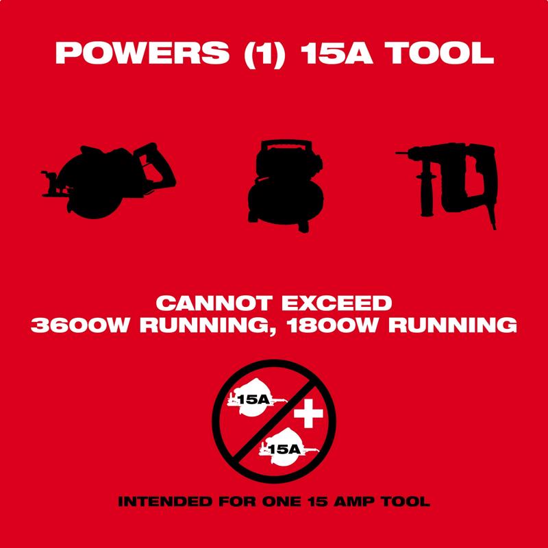 Milwaukee M18 CARRY-ON Lithium-Ion Power Supply 1 pc