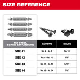 Milwaukee Steel Screw Extractor Set 4 pc