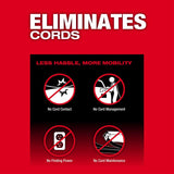 Milwaukee M18 Cordless in. Polisher