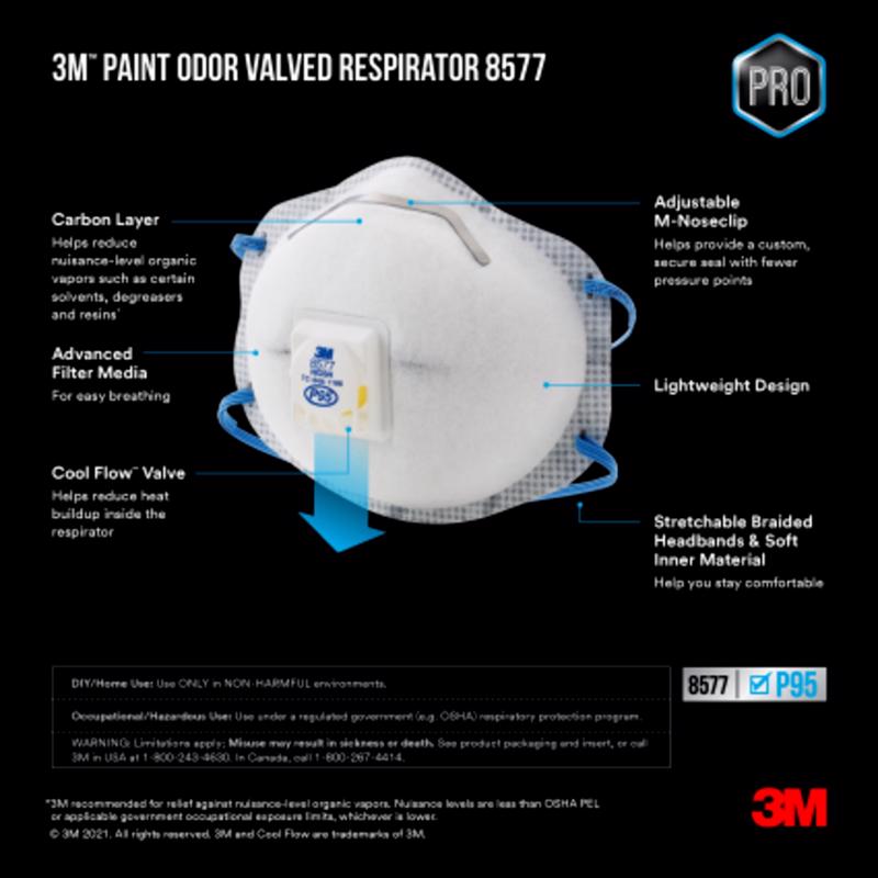 3M Cool Flow P95 Paint Odor Respirator Valved White 2 pk