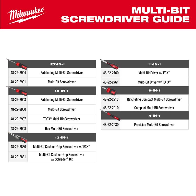 Milwaukee Hex Shank 14-in-1 Multi-Bit Screwdriver 9.11 in. 1 pc