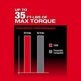 Milwaukee M12 FUEL 1/4 in. Brushless Cordless Ratchet Tool Only