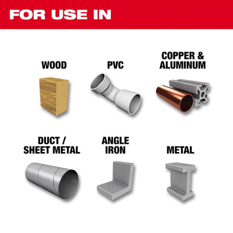 Milwaukee Shockwave Titanium Impact Rated Drill Bit Set Hex Shank 10 pc