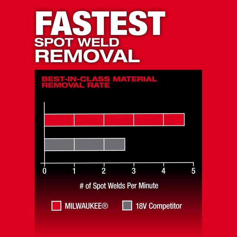 Milwaukee M12 FUEL 0.5 in. W X 18 in. L Cordless Bandfile Sander Tool Only