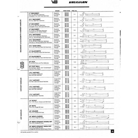 Vaughan Supreme 12.25 in. American Hickory Replacement Handle Brown 4 pc