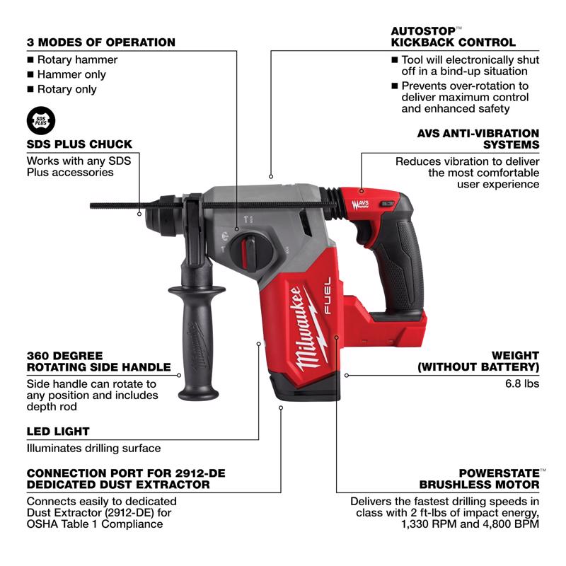 Milwaukee M18 Fuel Cordless SDS-Plus Rotary Hammer Drill Tool Only