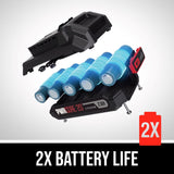 SKIL 20 PWR Core 20 Cordless Random Orbit Sander Kit (Battery & Charger)