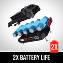 SKIL 20 PWR Core 20 Cordless Random Orbit Sander Kit (Battery & Charger)