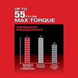 Milwaukee M12 FUEL 3/8 in. Brushless Cordless Ratchet Tool Only