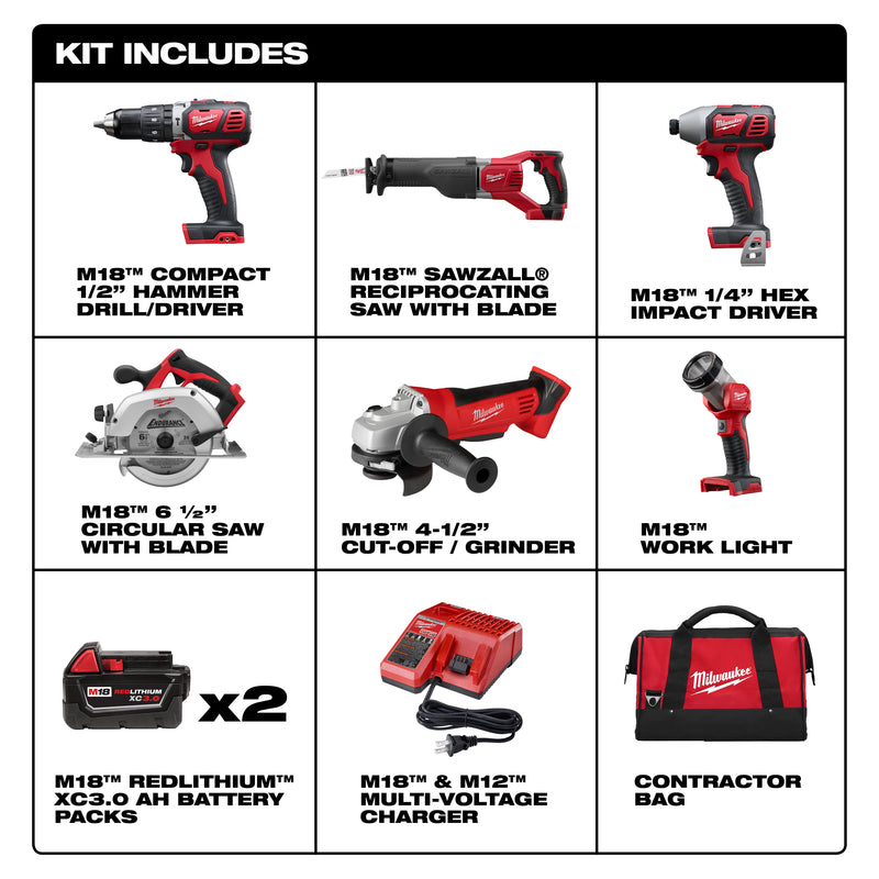 Milwaukee M18 Cordless Brushed 6 Tool Combo Kit