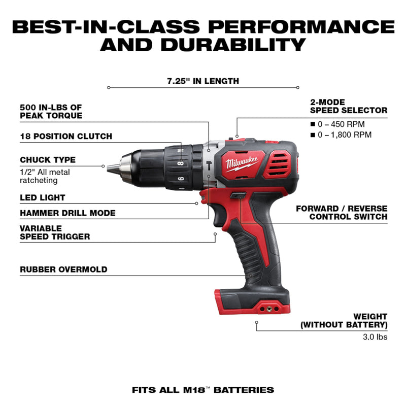 Milwaukee M18 Cordless Brushed 6 Tool Combo Kit