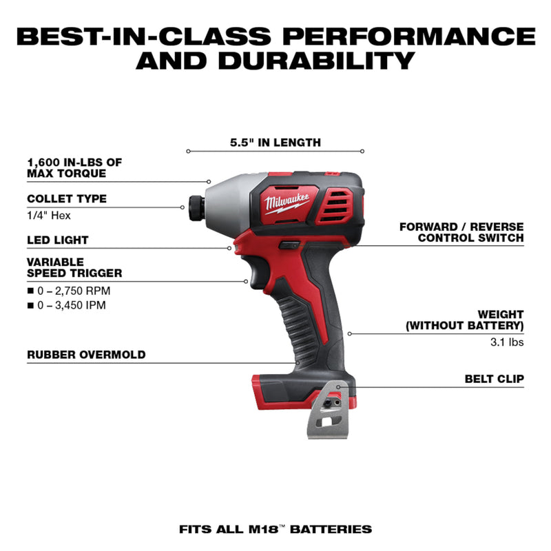 Milwaukee M18 Cordless Brushed 6 Tool Combo Kit