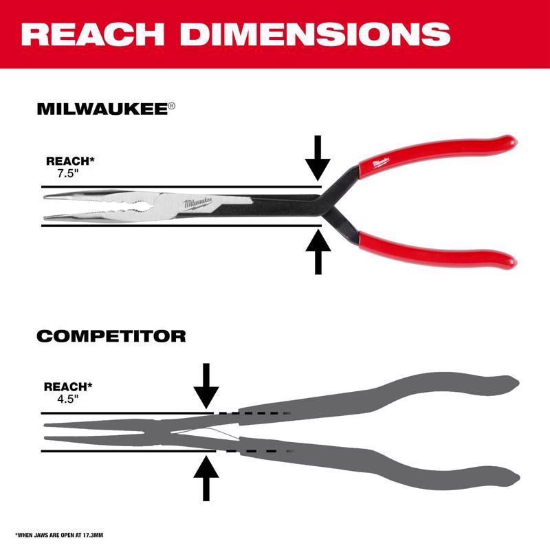 Milwaukee 13 in. Long Reach Pliers