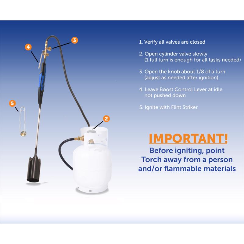 Flame King 500K BTU Heavy Duty Weed Torch Kit 1 pc Propane