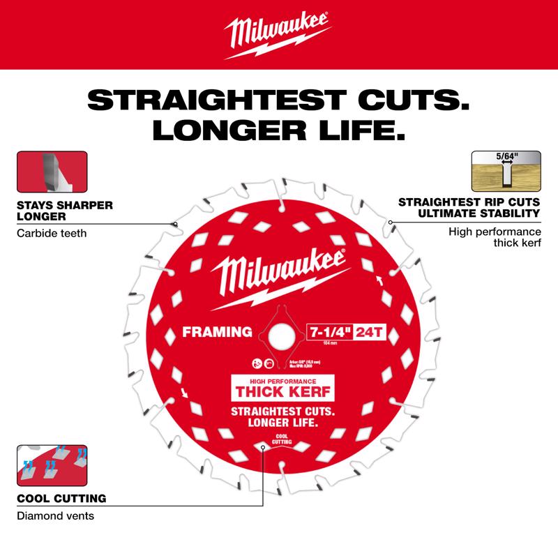 Milwaukee 7-1/4 in. D X 5/8 in. Carbide Circular Saw Blade Set 24 teeth 1 pk