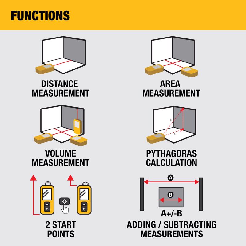 DeWalt 6.5 in. L X 3.8 in. W Laser Distance Measurer 100 ft. Black/Yellow 1 pc
