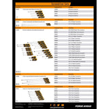 Gearwrench Phillips/Slotted Screwdriver Set 6 each