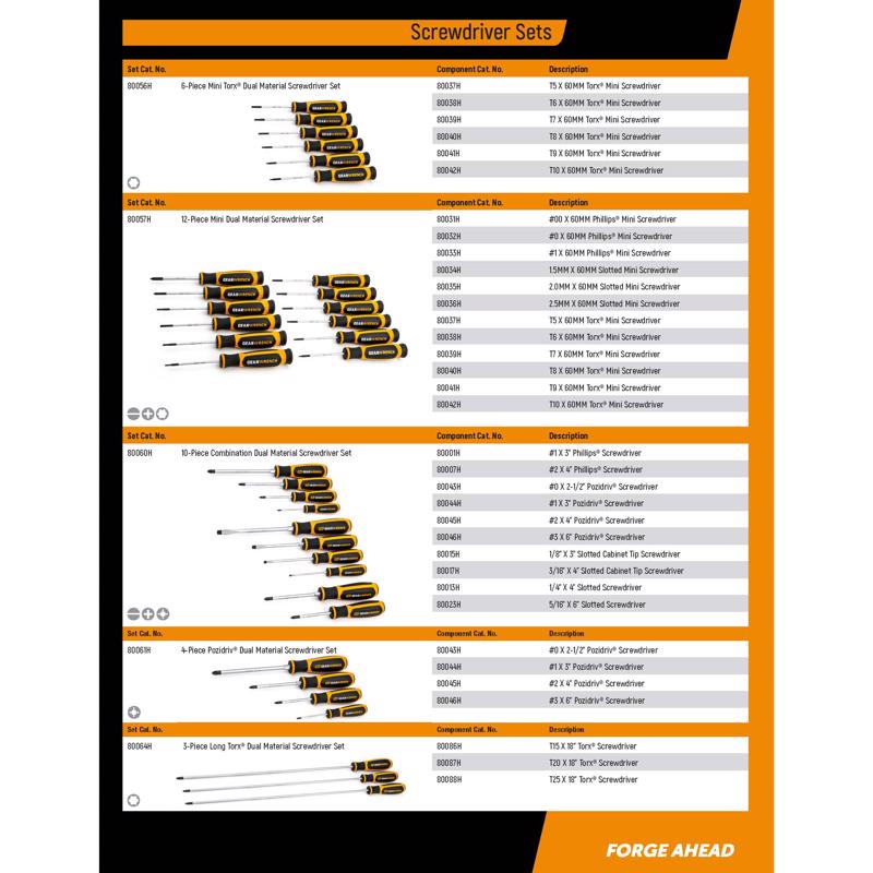 Gearwrench 5/16 in. X 6 in. L Slotted Screwdriver 1 pk