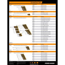 Gearwrench Torx Screwdriver Set 7 pk