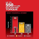 Milwaukee M12 1/2 in. Cordless Brushless Impact Wrench Kit (Battery & Charger)