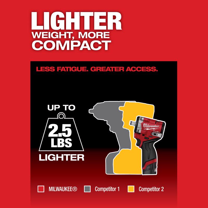 Milwaukee M12 1/2 in. Cordless Brushless Impact Wrench Kit (Battery & Charger)
