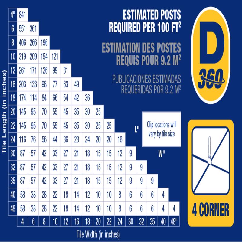 QEP Lash 1/16 in. H Plastic Tile Leveling Clips 100 pc