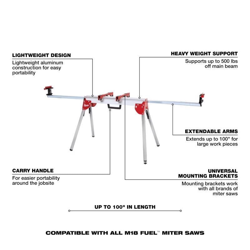 Milwaukee Aluminum 100 in. L X 32 in. H X 27 in. W Miter Saw Stand 500 lb 1 pc