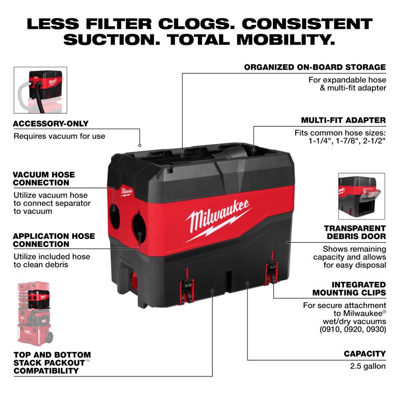 Milwaukee Packout Wet/Dry Vac Attachment 1 pc