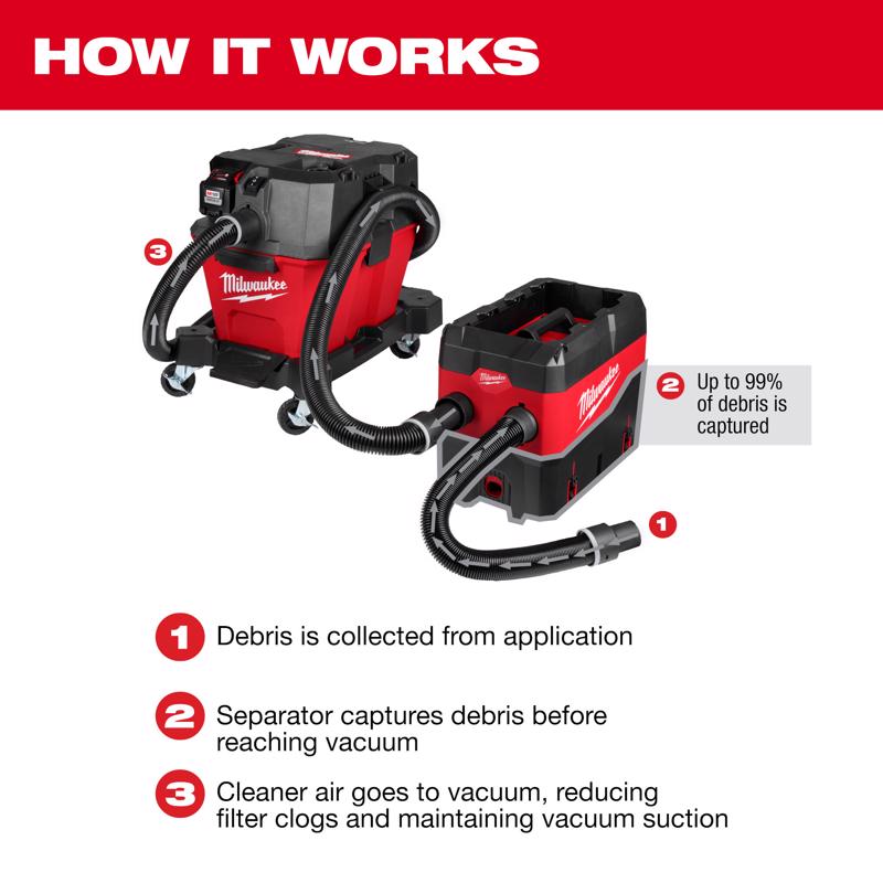 Milwaukee Packout Wet/Dry Vac Attachment 1 pc