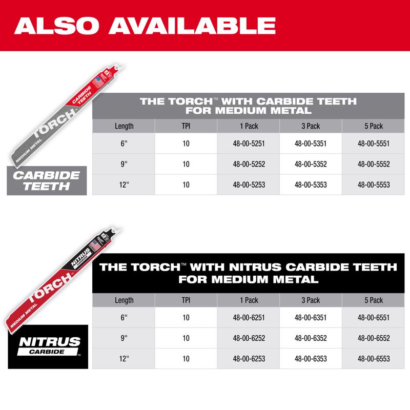 Milwaukee Torch 9 in. Carbide Reciprocating Saw Blade 10 TPI 1 pk