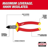 Milwaukee 10.31 in. L Wire Crimper/Cutter Kit
