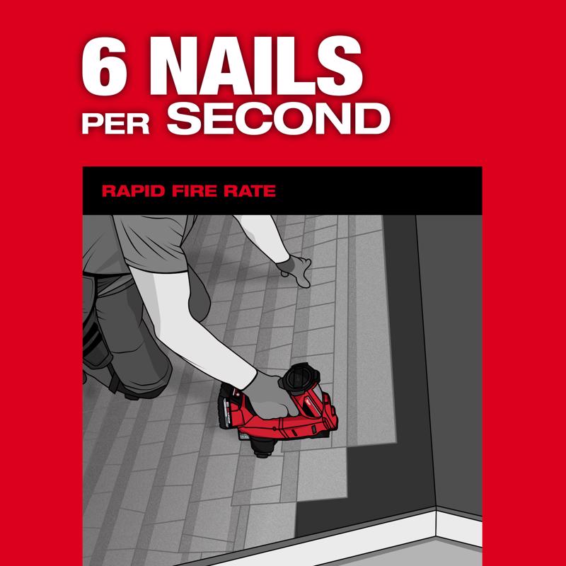 Milwaukee M18 FUEL Coil Roofing Nailer