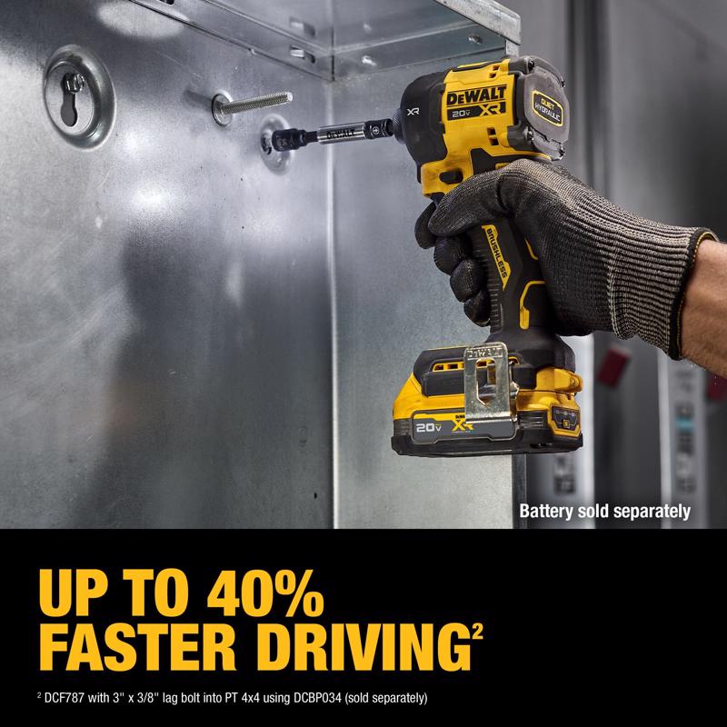 DeWalt 20V MAX XR 1/4 in. Cordless Brushless Hydraulic Impact Driver Tool Only