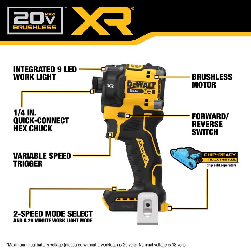 DeWalt 20V MAX XR 1/4 in. Cordless Brushless Hydraulic Impact Driver Kit (Battery & Charger)